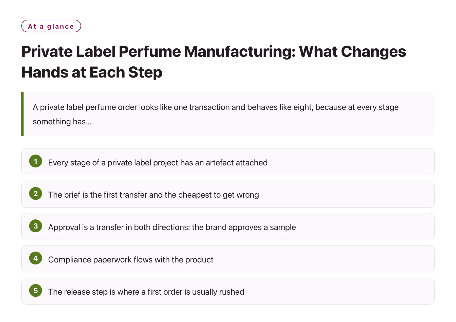 Private Label Perfume Manufacturing: What Changes Hands at Each Step——全文要点速览